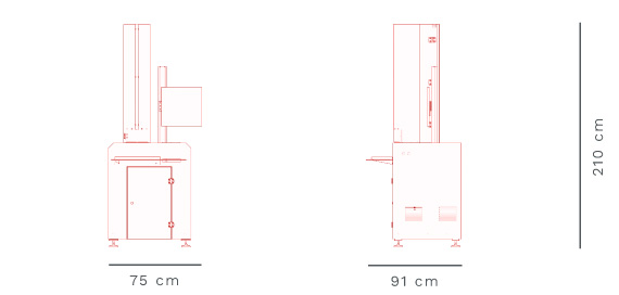 Dimensioni dLab2