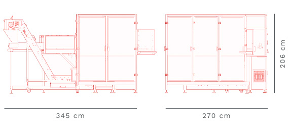 Size DS DUAL Industry