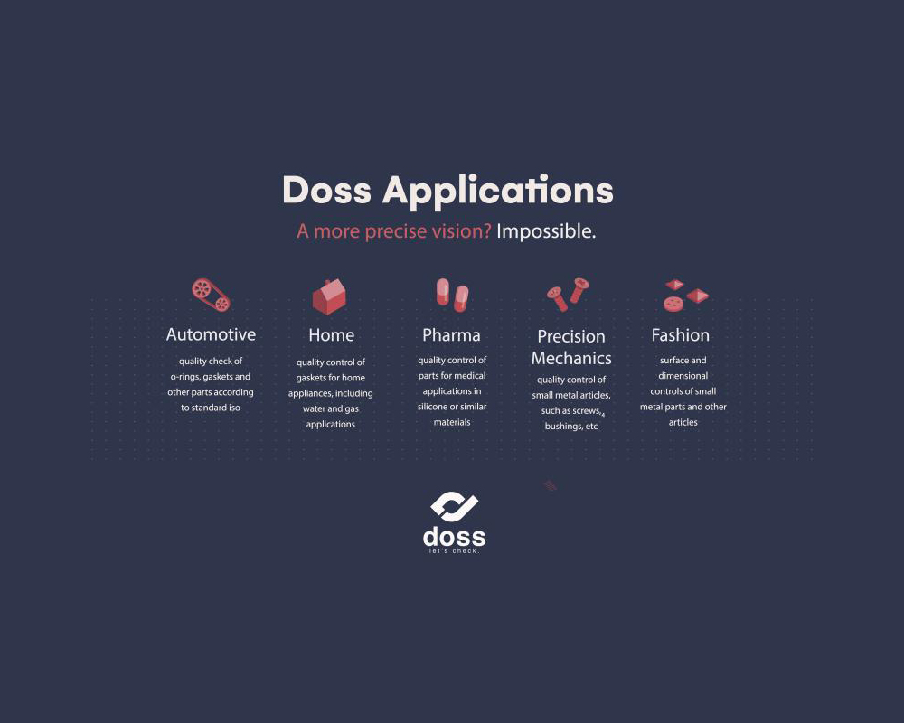 Doss Applications