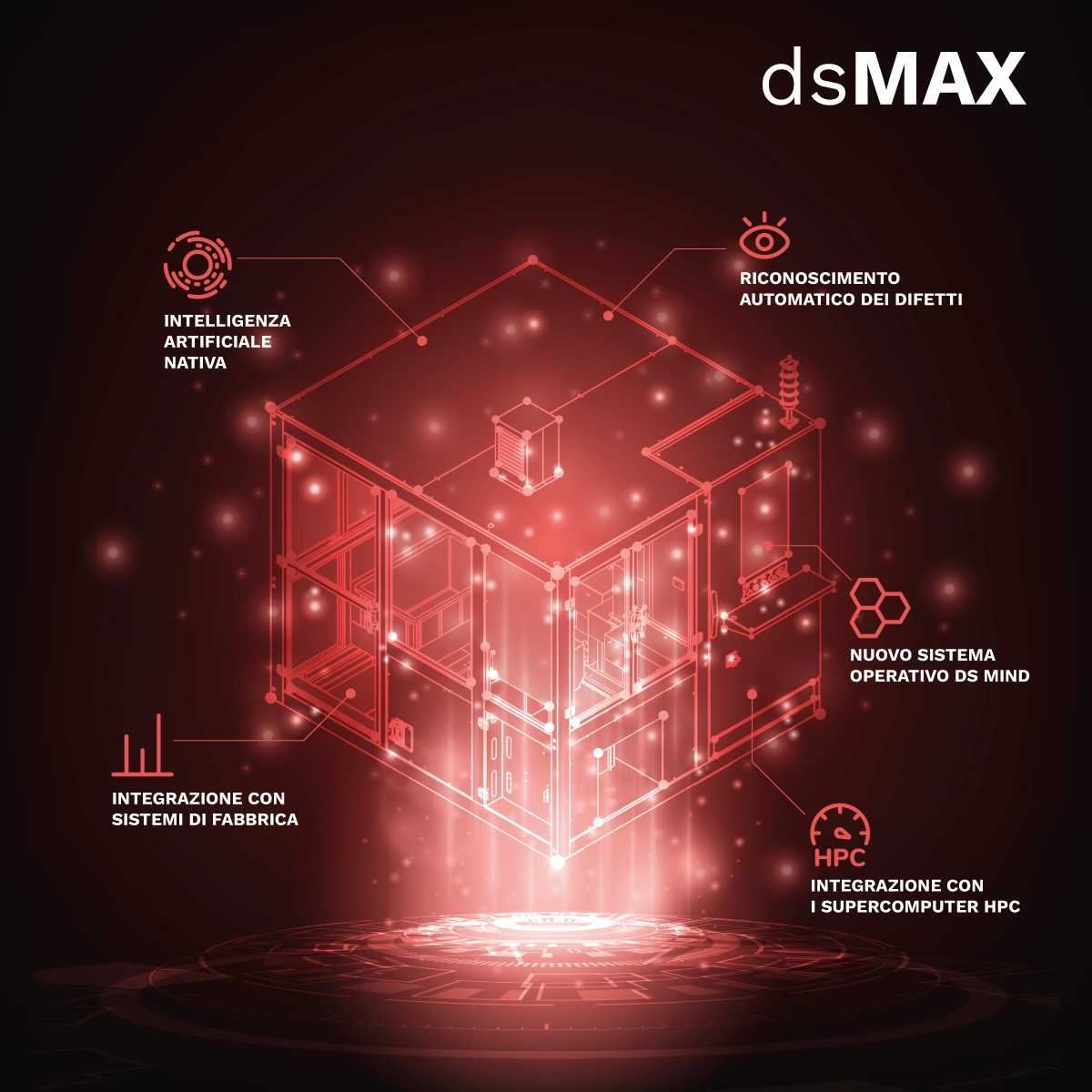 dsMAX. Inspection without limits. Doss Visual Solution